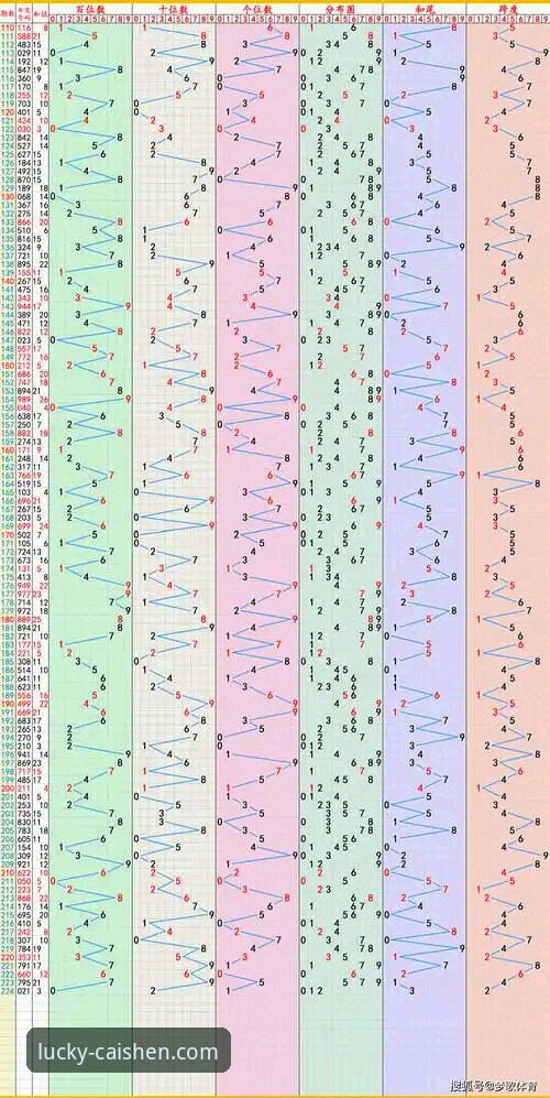 彩神ii官方平台最新版下载安装全流程深度评测与攻略