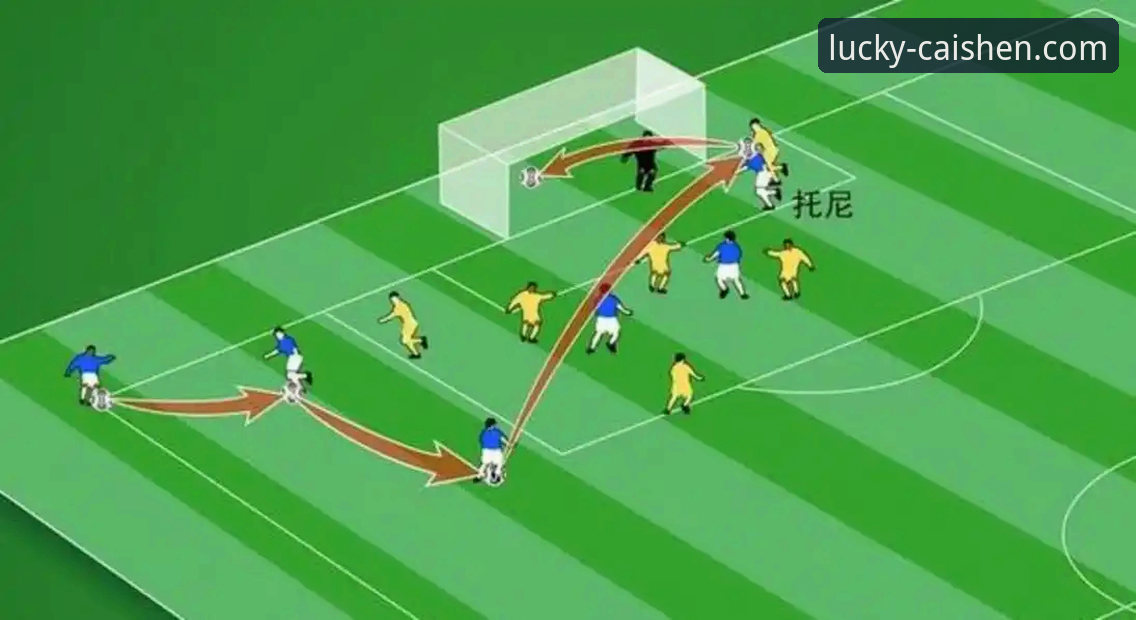 阿森纳角球制胜战术深度解析与彩神ii平台赛事追踪操作教程